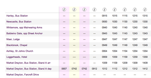 Screen shot of bus time tables