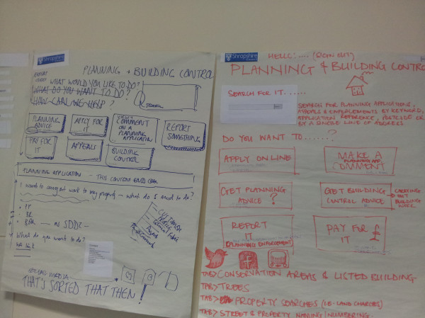 Wireframes from new.shropshire.gov.uk workshop