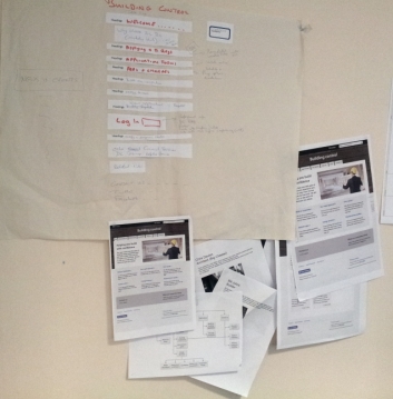 Picture of the workshop materials gathered together
